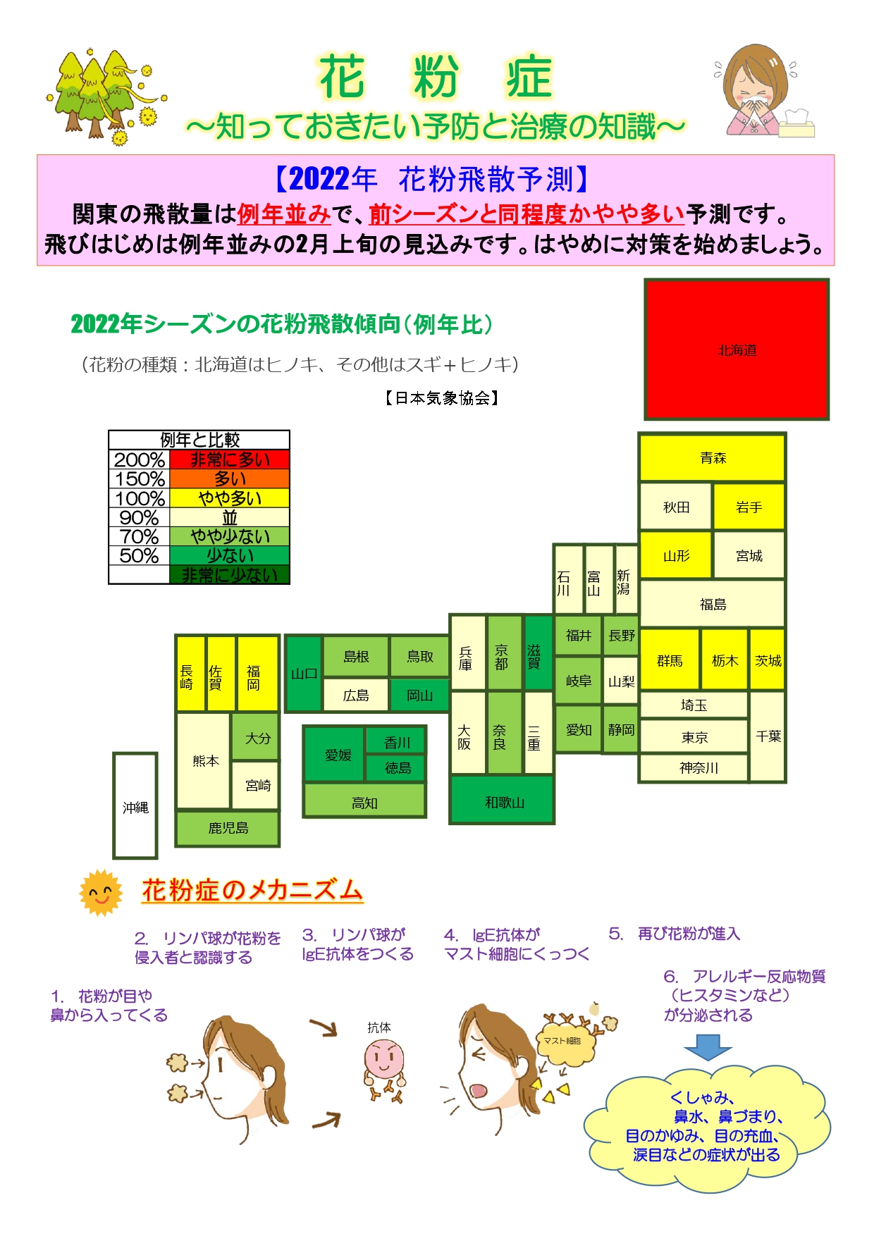 １月のテーマは 花粉症 知っておきたい予防と治療の知識 です 株式会社横浜菊名薬局